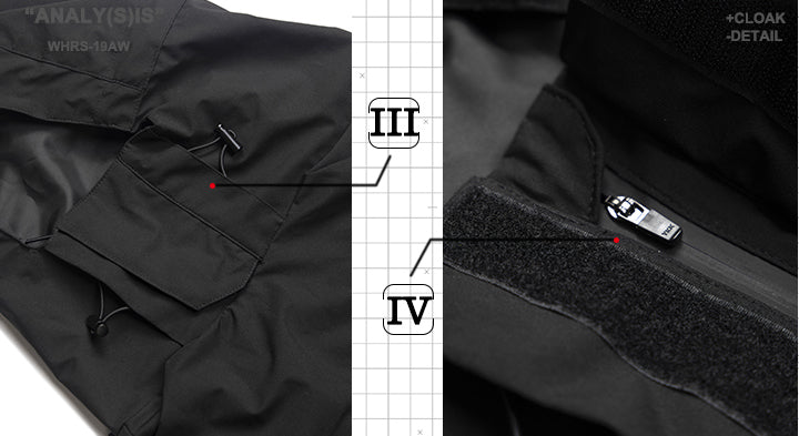 サイバーパンクショールジャケット - LUCHYテックウェア&サバゲー専門店